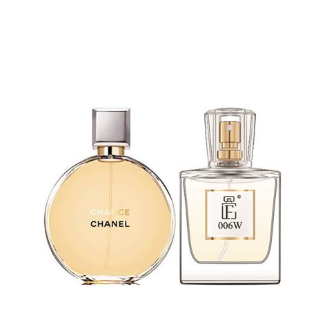 odpowiednik chanel chance